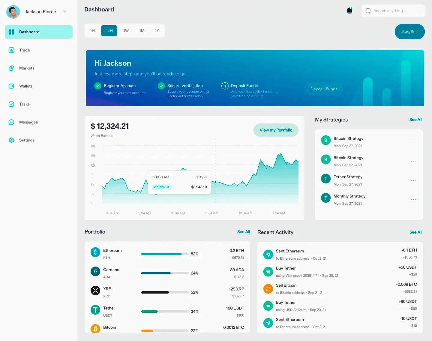 XNordiqo online trading
